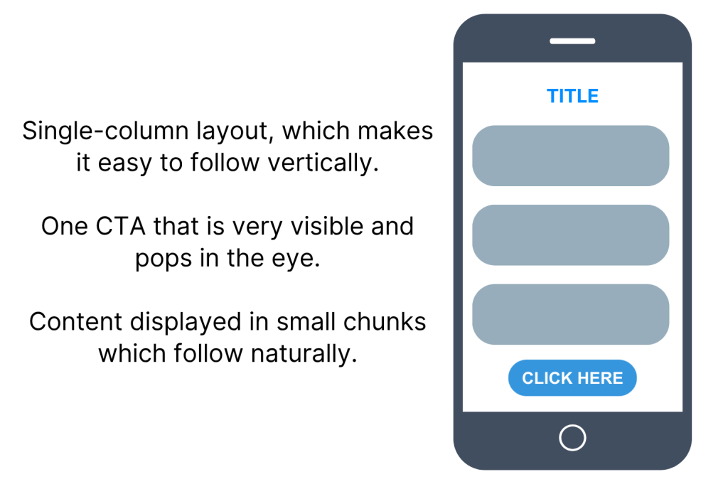 Why Minimalism Works in Email Marketing Using AI To Suggest Subject Lines Vs Human Intuition AB Test Results Guidelines 9 1024x681